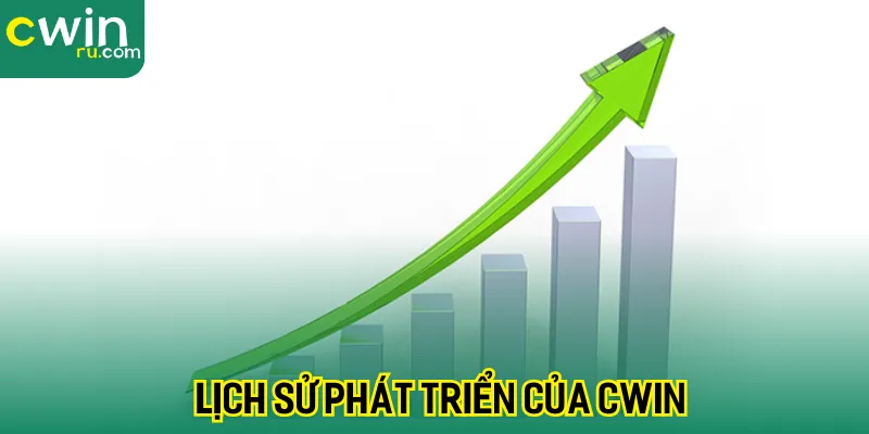 Qúa trình phát triển của nhà cái